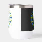 aarde redden (Rechts)