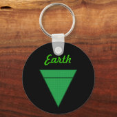 Aarde Sleutelhanger (Voorkant)