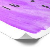 Aarde zonder kunstschilder Poster (Hoek)