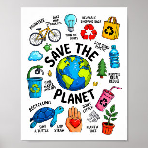 Aardedag elke dag Er is geen planeet B Red de  Poster