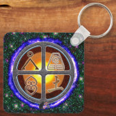 aardetekens sleutelhanger (Achterkant)