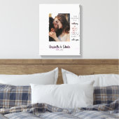 Aardige Koppel Custom Foto Canvas Afdruk (Insitu (Slaapkamer))