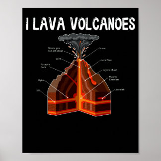 Aardmagma Lava Vulkan Geologie Wetenschap Poster