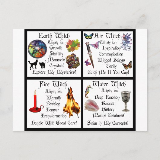 Aardolie Briefkaart (Voorkant)