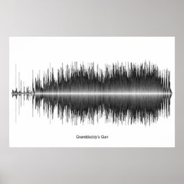Aaron Lewis Granddaddys pistool Poster