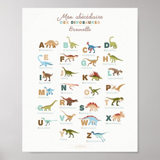 Abacharius Dinosaures Poster (Voorkant)
