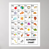 ABC - alfabet Poster (Voorkant)