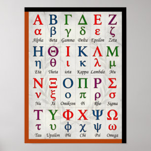 ABC Griekse Alfabet Letters in Volgorde Modern A Poster