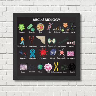 ABC van biologie Poster