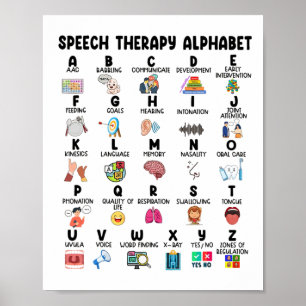 ABC van logopedie Alfabet Spraaktaal Pat Poster