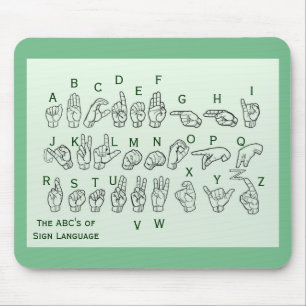 ABCs of Sign Language Mousepad van Janz Muismat