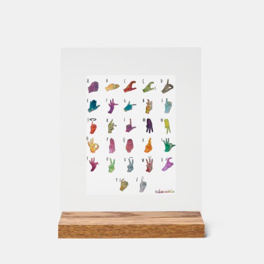 ABECEDARIO LENGUA DE SIGNOS (Recto)