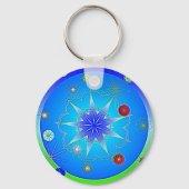 AbhaKingdom3 Sleutelhanger (Voorkant)