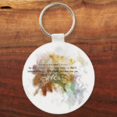 Abide in mij sleutelhanger (Voorkant)