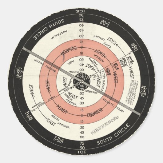 Abizaid Nouvelle carte correcte des Stickers Terre (Devant)