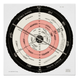 Abizaïde "Flat Surface, Briefpapier Earth" Hoge Re Perfect Poster