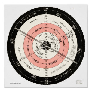 Abizaïde "Flat Surface, Briefpapier Earth" Hoge Re Perfect Poster