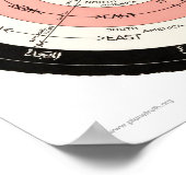 Abizaïde "vlakke oppervlakte, Briefpapier aarde" k Poster (Hoek)