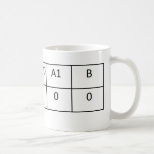 ABNEG KOFFIEMOK