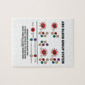 ABO Bloedgroepsysteem Begrijp bloedtype Legpuzzel (Horizontaal)