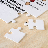 ABO Bloedgroepsysteem Begrijp bloedtype Legpuzzel (Zijkant)