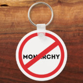 Abolish the Monarchy Sleutelhanger (Voorkant)