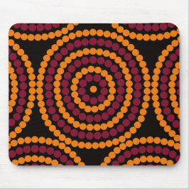 Aboriginal Life cyclus Muismat