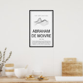 Abraham De Moivre Poster (Keuken)