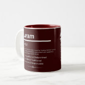 Abram Personalized Name Tweekleurige Koffiemok (Voorkant links)