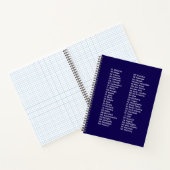 Abréviations des 50 États - Cahier à spirale bleu (Intérieur)