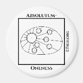 Absoluut-Oneness Symbool Magneet (Voorkant)