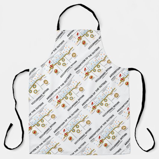 Absorptie van de buitenkant optredend binnen schort (Voorkant)