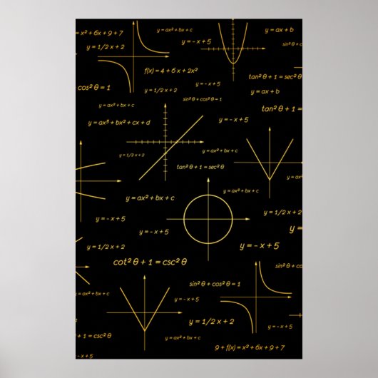 abstract wiskunde patroon poster (Voorkant)