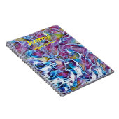 Abstracte Kunst in het Notitieboek van het Dagboek (Rechterzijde)