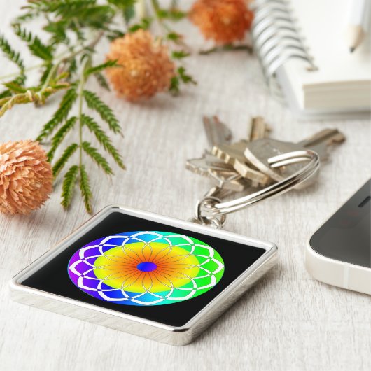 Abstracte zomerventilator sleutelhanger (Zijkant)