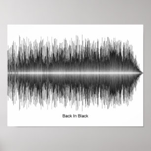 AC/DC - RETOUR EN POSTER D'ONDES NOIRES
