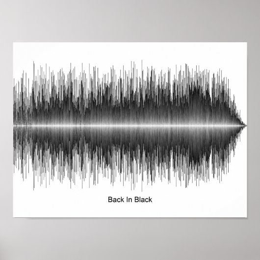 AC/DC - RETOUR EN POSTER D'ONDES NOIRES (Devant)