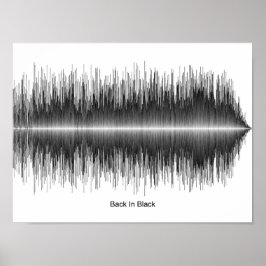 AC/DC - TERUG IN BLACK SOUNDWAVE POSTER