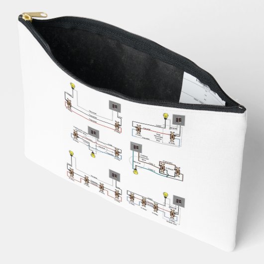 Accessoires POCHETTE À FERMETURE ÉCLAIR avec schémas de câblag (Ouvrir)