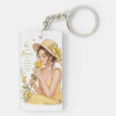 Accessoires > Porte-clés (Dos)