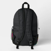 Accessoires > Sacs et portefeuilles > Sacs à dos (Verso)