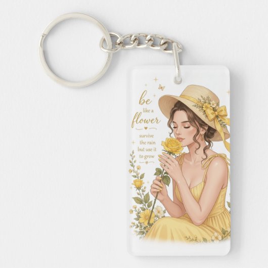 Accessoires > Sleutelhangers (Voorkant)