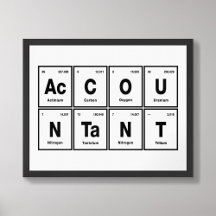 Accountant in het Poster van periodieke tabeleleme