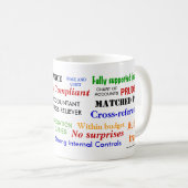 Accountant Stress Reliever Stress Relief Gift Koffiemok (Voorkant rechts)