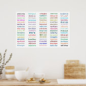 Accueil 80 Langues Poster - 5 tailles/Blanc (Cuisine)