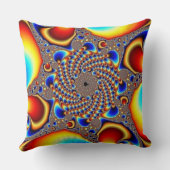 Accueil Décor Coussin & Poufs (Verso)