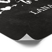 Accueil du script de tableau de bord (Coin)