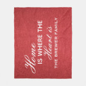 Accueil Est Là Où Le Coeur Est Couverture En Toiso (Devant)