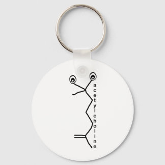 Acetylcholine Neurotransmitter Sleutelhanger