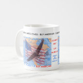 ACHETEZ LA TASSE AMÉRICAINE (Devant gauche)